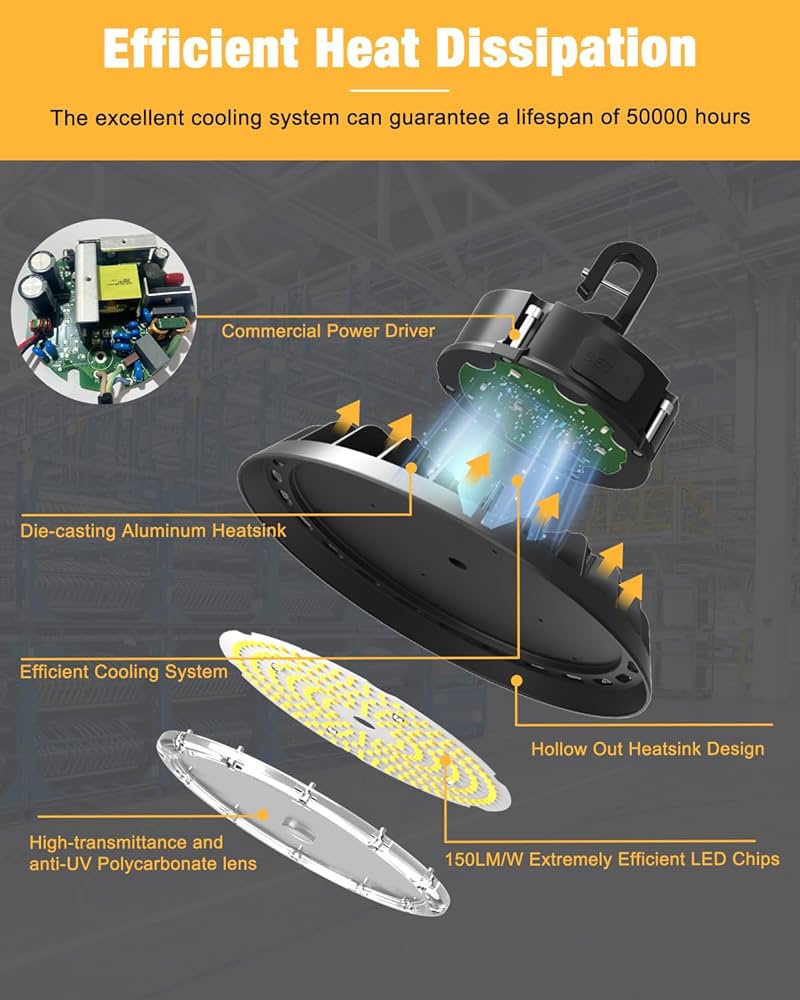 JC-LGL UFO LED High Bay Light 200W 6 Pack, High Bay LED Shop